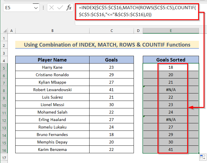 How to Arrange Numbers in Ascending Order with Excel Formula (6 Easy Ways)