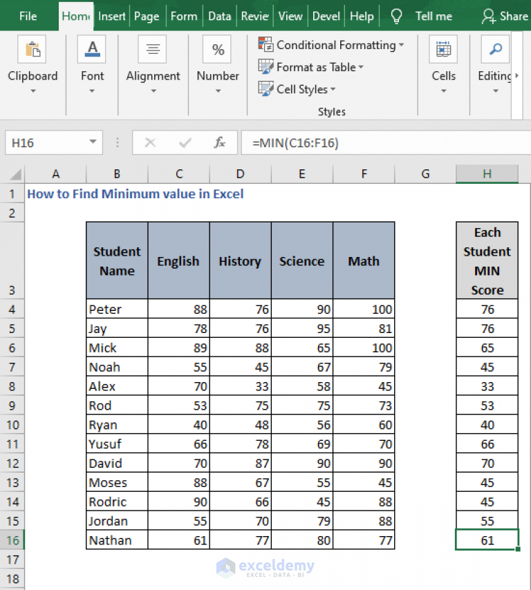 how-to-find-minimum-value-in-excel-excel-macros-pivot-table-excel