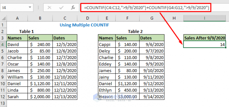 countif-multiple-ranges-same-criteria-in-excel-exceldemy