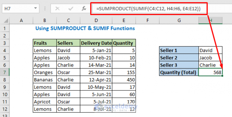 sumif-with-multiple-criteria-5-easiest-examples-exceldemy