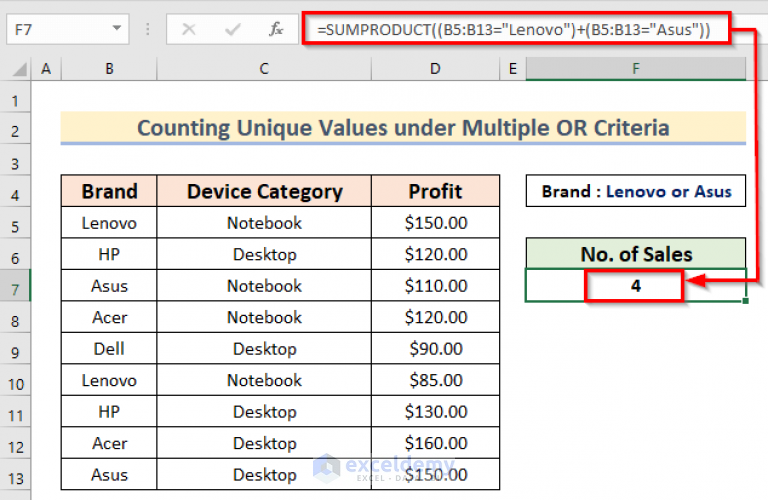 Excel SUMPRODUCT Function to Count Unique Values with Criteria