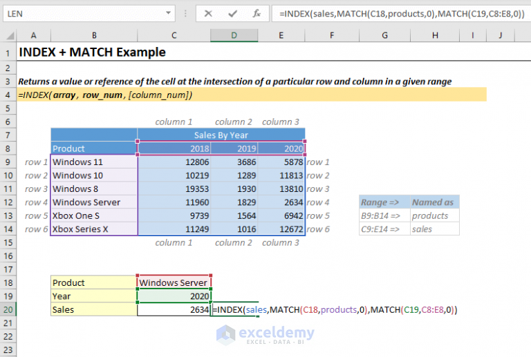 How To Use Index Function In Excel 8 Examples Exceldemy 8167