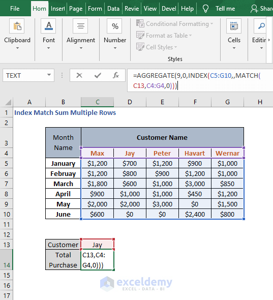 Index Match Sum Multiple Rows | ExcelDemy