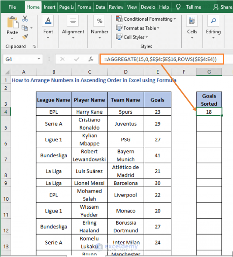 How to Arrange Numbers in Ascending Order in Excel using Formula