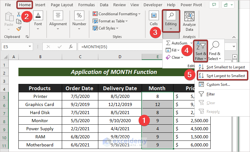 How To Sort Dates Chronologically In Pivot Table Brokeasshome