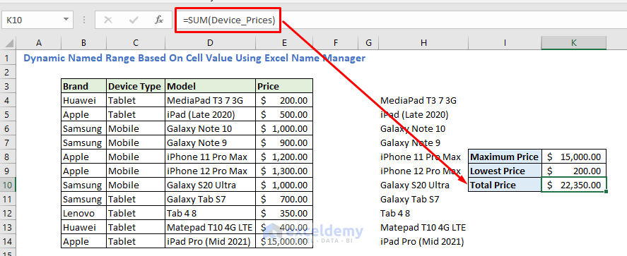 Excel Dynamic Named Range Based On Cell Value 5 Easy Ways