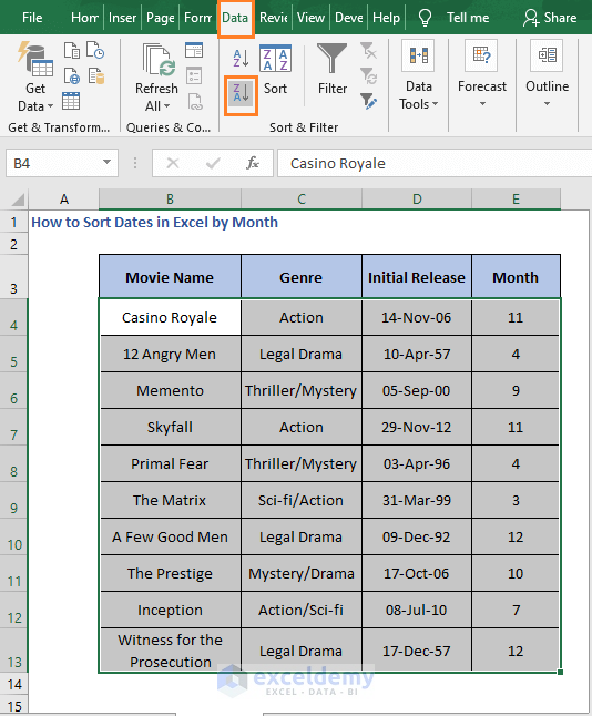 How to Sort Dates in Excel by Month | ExcelDemy