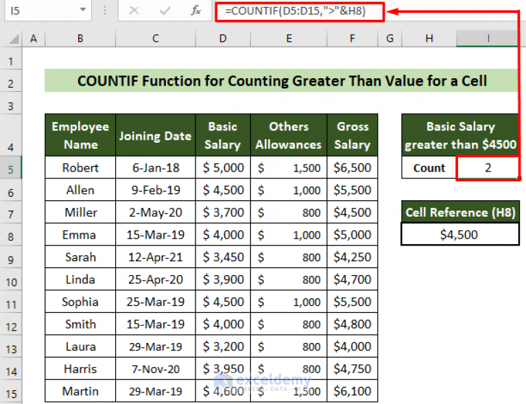 excel-countif-with-greater-than-and-less-than-criteria