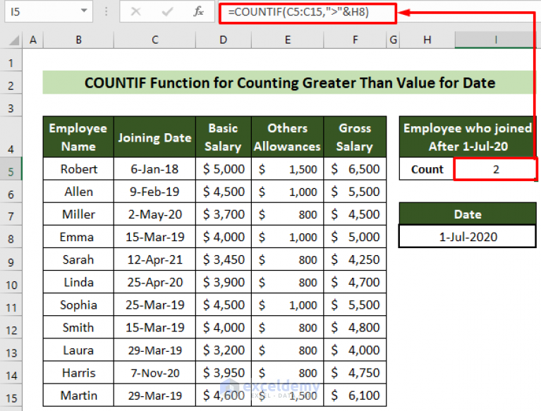 excel-countif-with-greater-than-and-less-than-criteria