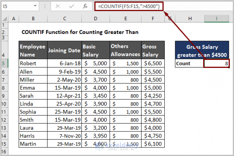 count-cells-less-than-a-value-in-excel-countif-formula