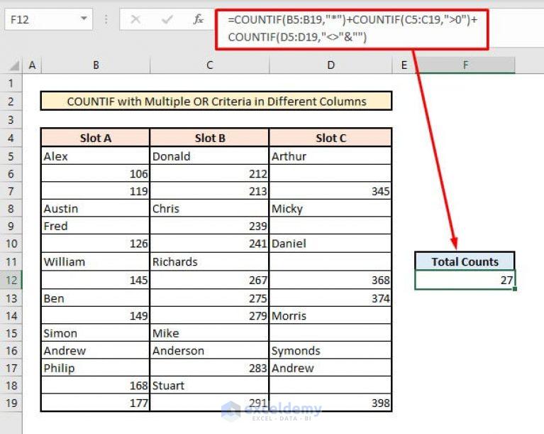 Excel Countifs And Countif With Multiple Criteria Examples Of Usage Riset