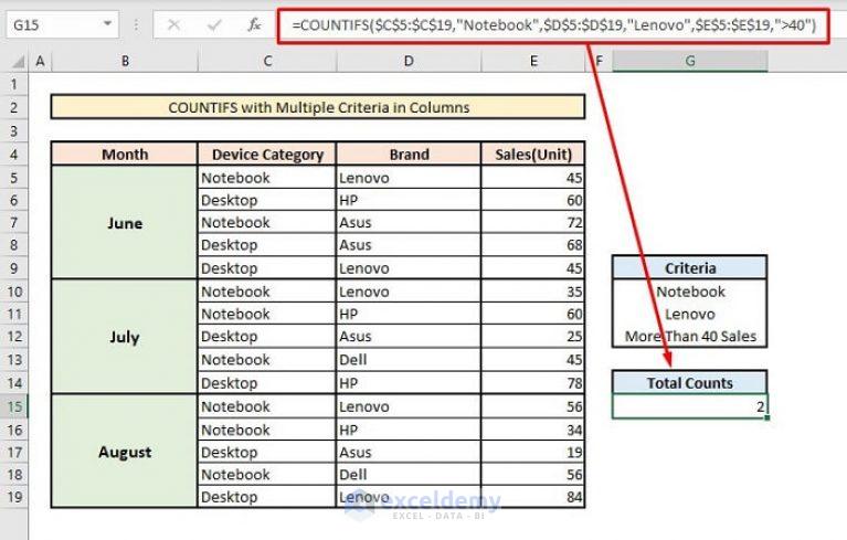 Countif With Multiple Criteria In Different Columns In Excel Exceldemy 9897