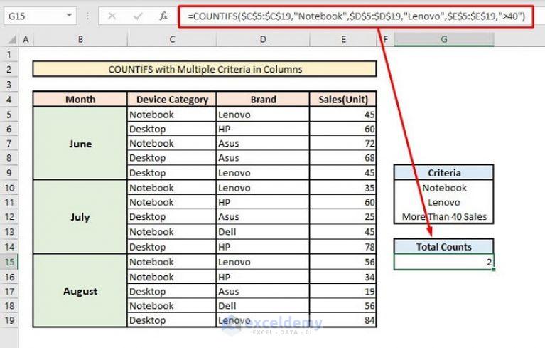 countif-with-multiple-criteria-in-different-columns-in-excel-exceldemy