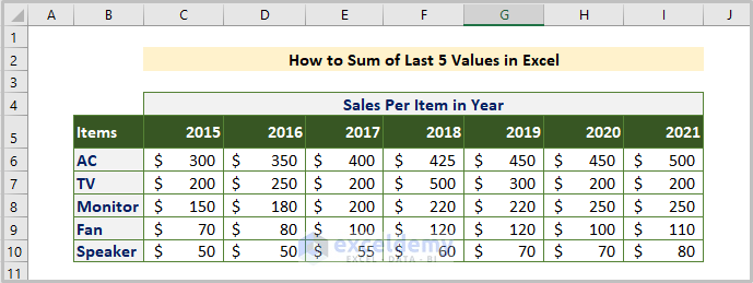 excel-sum-last-5-values-in-row-formula-vba-code