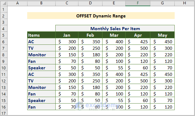 excel-offset-dynamic-range-multiple-columns-in-effective-way