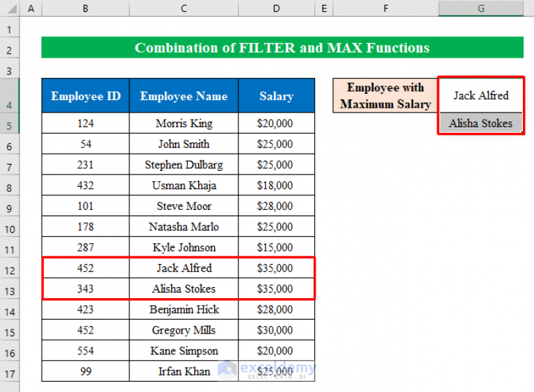 find-max-value-and-corresponding-cell-in-excel-5-quick-methods