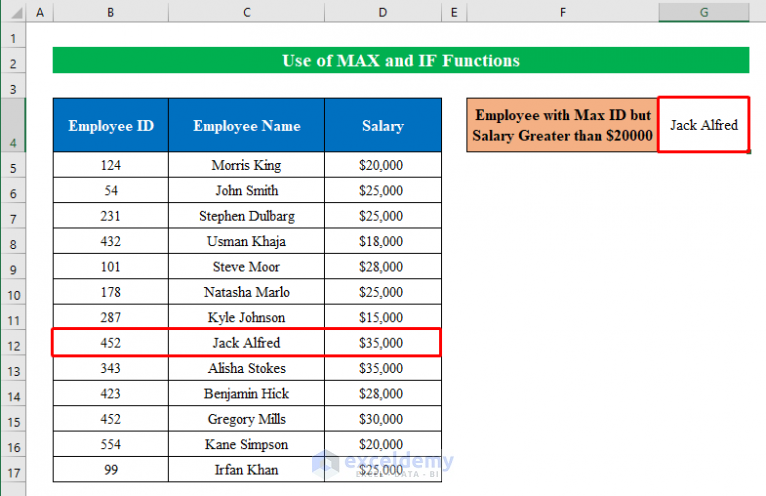 find-max-value-and-corresponding-cell-in-excel-5-quick-methods