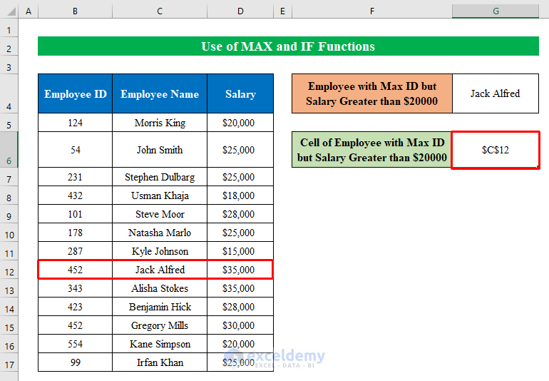 find-max-value-and-corresponding-cell-in-excel-5-quick-methods