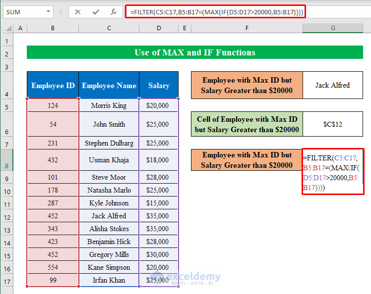 find-max-value-and-corresponding-cell-in-excel-5-quick-methods