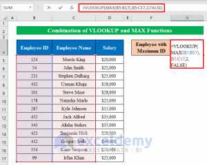 Find Max Value and Corresponding Cell in Excel (5 Quick Methods)