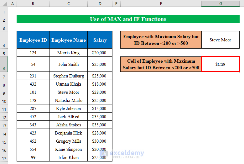 find-max-value-and-corresponding-cell-in-excel-5-quick-methods