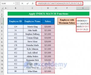 Find Max Value and Corresponding Cell in Excel (5 Quick Methods)