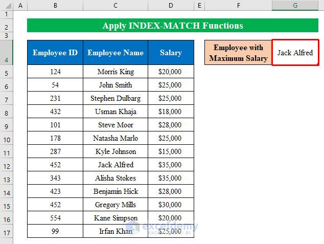 find-max-value-and-corresponding-cell-in-excel-5-quick-methods