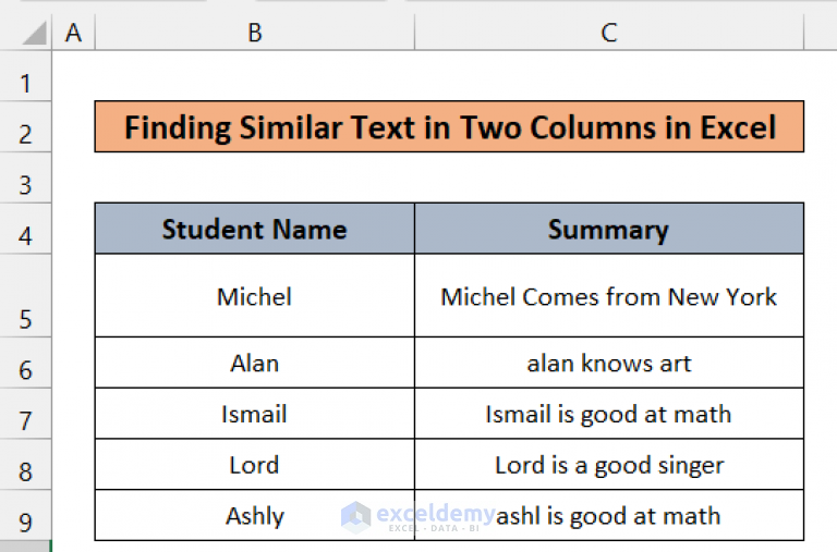 how-to-find-similar-text-in-two-columns-in-excel-6-ways