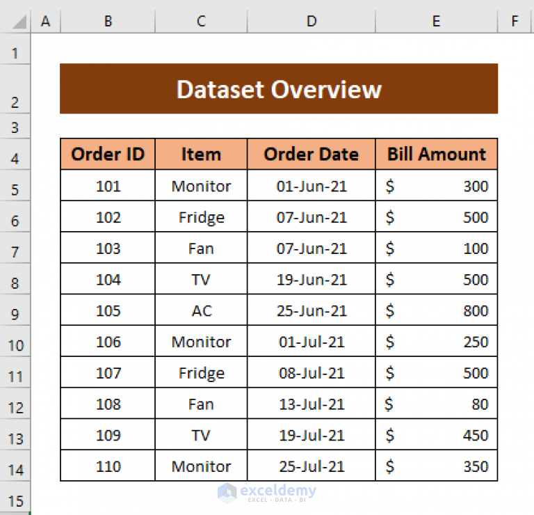 sum-values-based-on-date-in-excel-4-ways