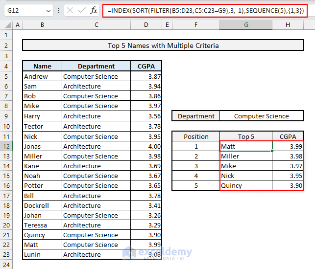 how-to-find-top-5-values-and-names-in-excel-14-useful-ways