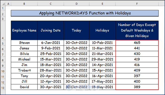 how-to-apply-excel-formula-to-count-days-from-date-to-today