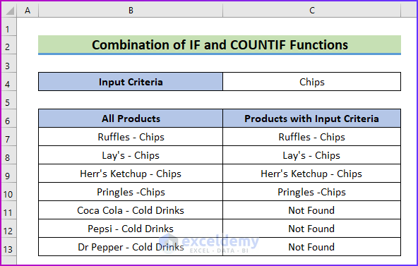 how-to-assign-value-if-cell-contains-word-in-excel-4-easy-ways