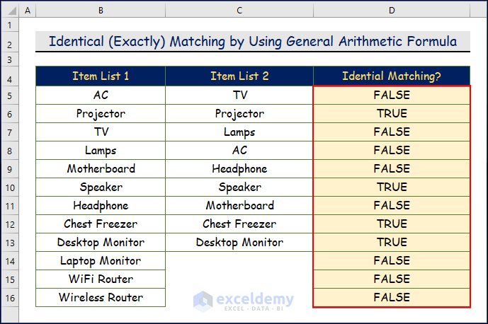 how-to-compare-text-in-two-columns-in-excel-exceldemy