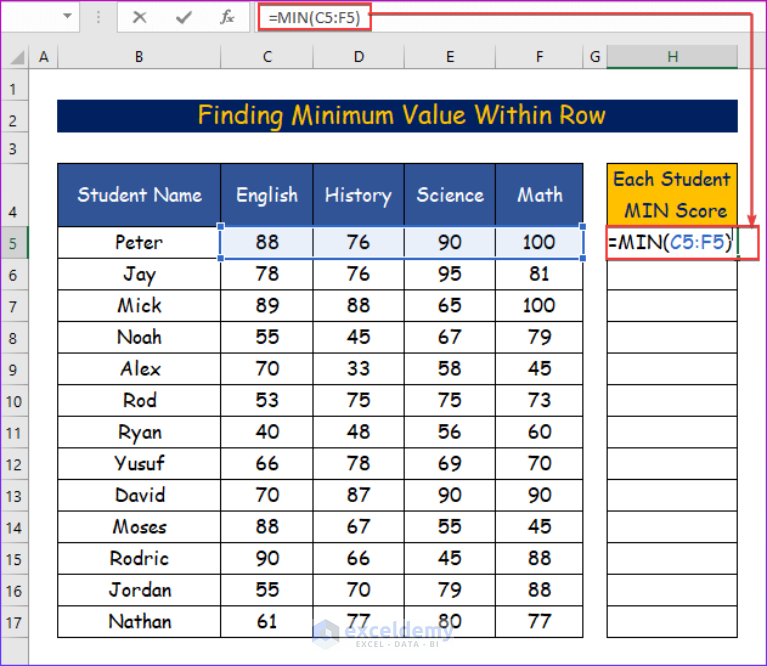 how-to-find-minimum-value-in-excel-6-easy-ways-exceldemy