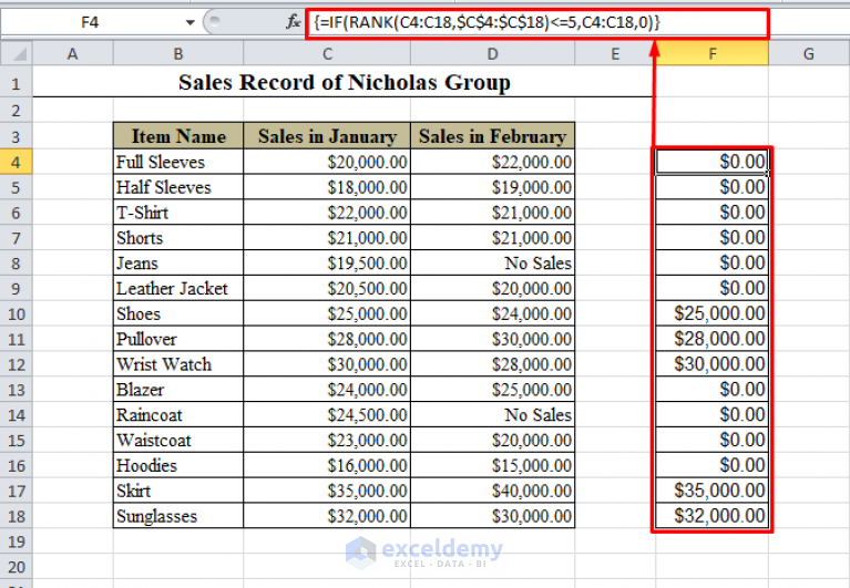 Easy Ways To Sum Top N Values In Excel Exceldemy