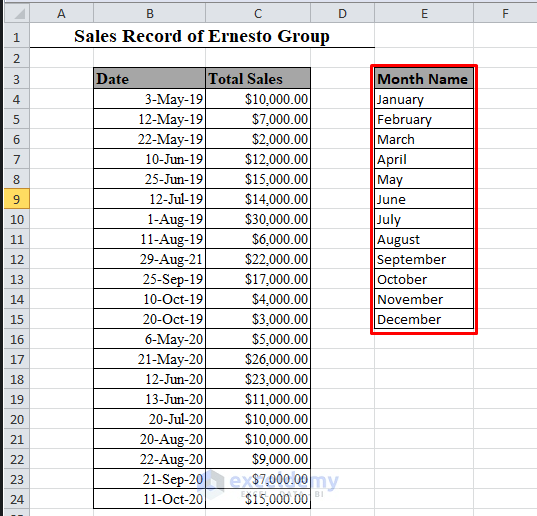 How To Sum By Month Using Sumif In Excel Exceldemy