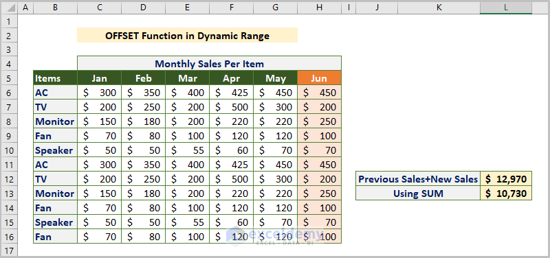 excel-offset-dynamic-range-multiple-columns-in-effective-way