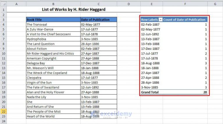 How To Count Date Occurrences In Excel 1566