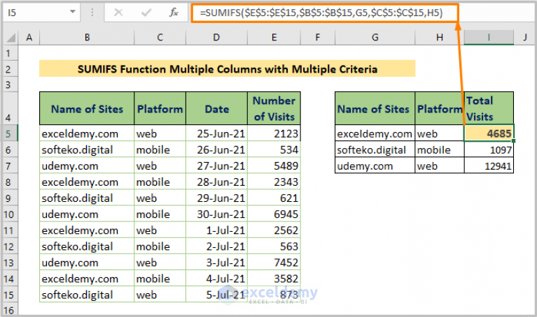 Sumif With Multiple Criteria For Different Columns In Excel Hot Sex Picture 1820