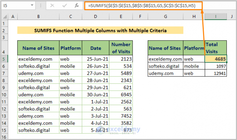 Sumifs Multiple Columns In Excel 5 Types Of Application Exceldemy Riset