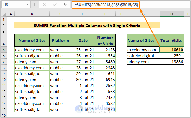 Sumifs Multiple Columns In Excel 5 Types Of Application Exceldemy 5967