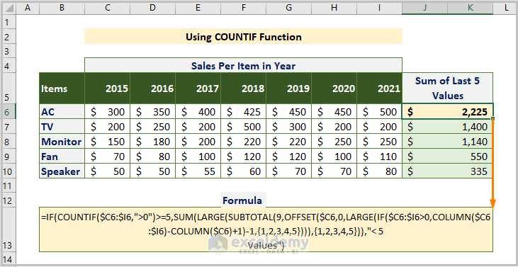 excel-sum-last-5-values-in-row-formula-vba-code