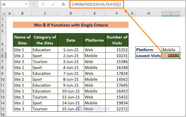 Excel Find Lowest Value With Criteria