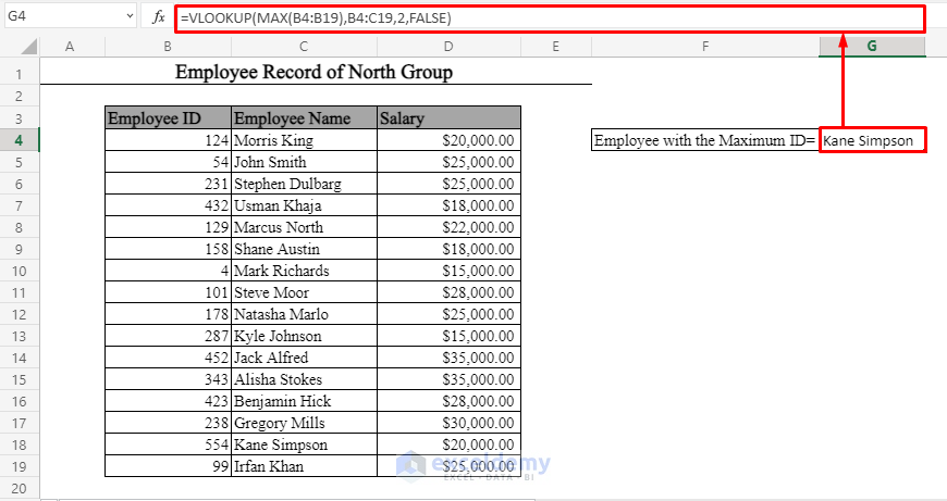 How To Find The Max Value And The Corresponding Cell In Excel 4 Quick Ways