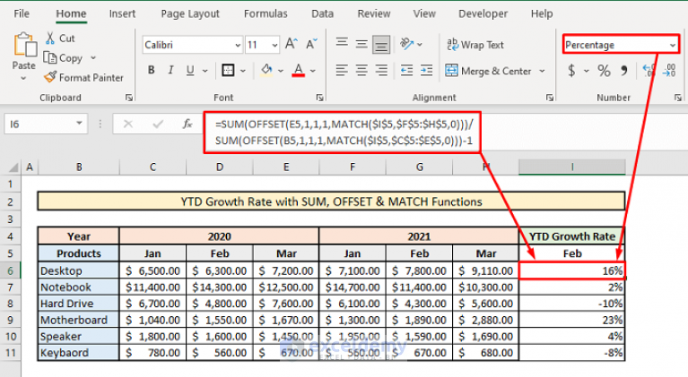 how-to-calculate-ytd-year-to-date-in-excel-8-simple-ways-exceldemy