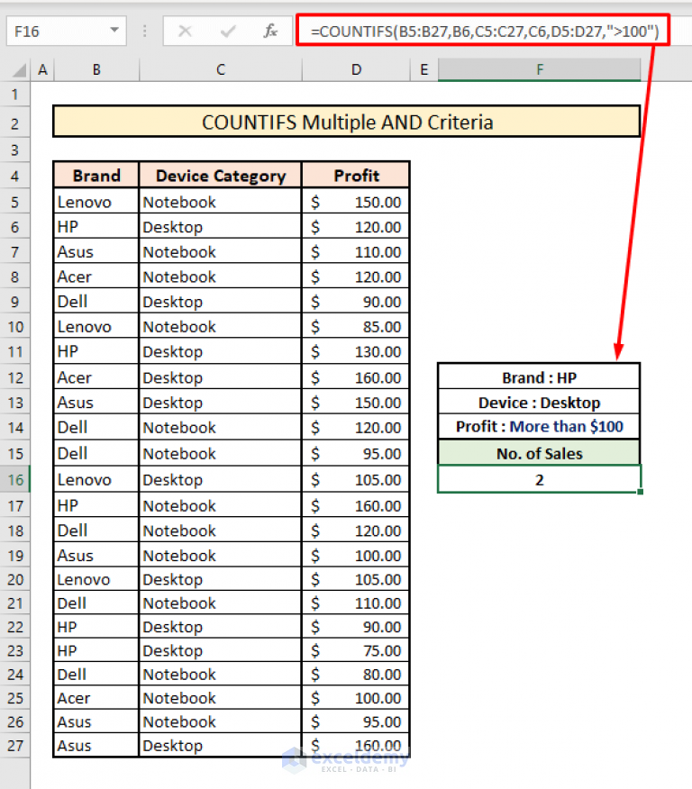 How To Use Countifs To Count Across Multiple Columns In Excel Vrogue