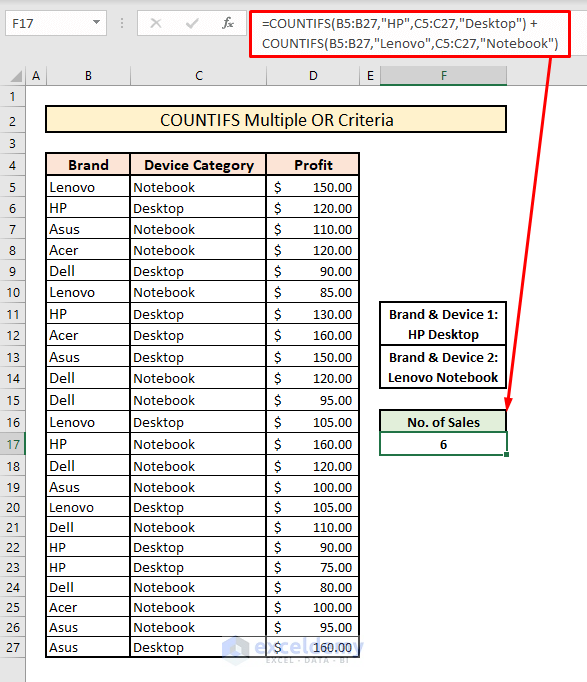 COUNTIFS To Count Across Multiple Columns In Excel ExcelDemy