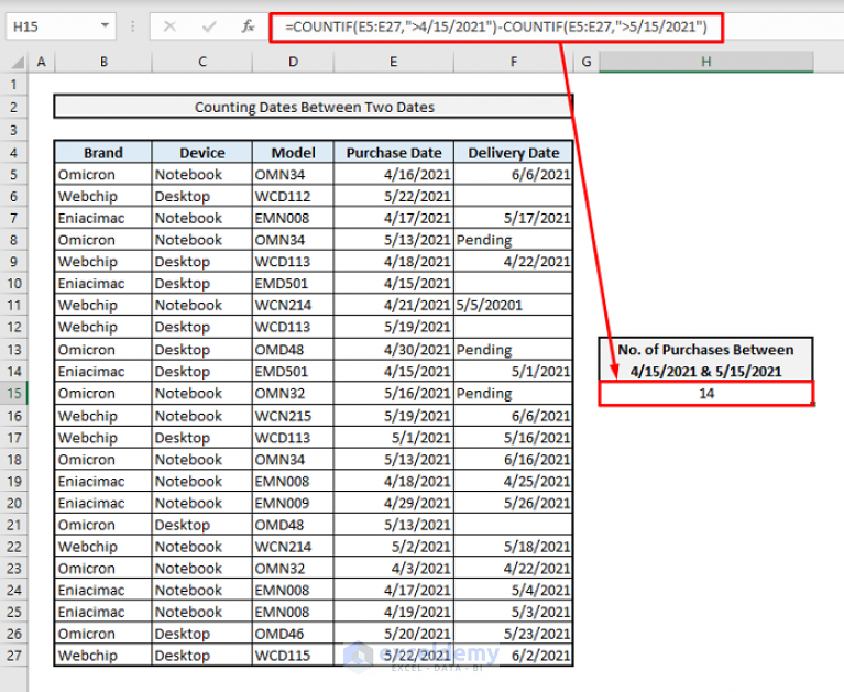 how-to-use-countif-for-date-range-in-excel-6-suitable-approaches