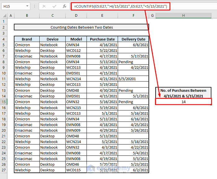 How To Countif Between Date Range Printable Templates Free