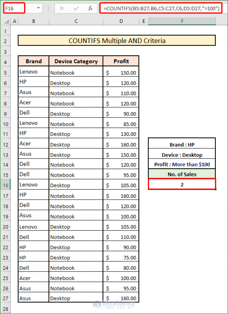 Excel Countif Cell Contains Text From Another Sheet